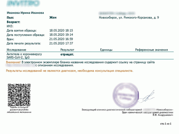 Сертификат на антитело анти-Covid-19
