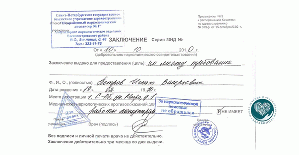 Сертификат фармацевта 2